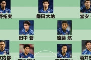 日本代表、サウジ戦の推奨メンバーは？経験を重視　時間帯次第で勝ち点１狙いの３バックも　１トップに古橋も？