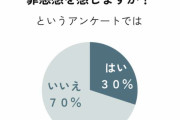 "子どもを預けて出かける"のは悪いこと？母親たちが苦しんでいる「良い母親像」の呪い