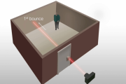 鍵穴からレーザー光で部屋の中を認識できる技術