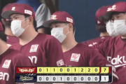 【オリックス対楽天5回戦】楽天が７－１でオリックスに勝利し球団最長９連勝！早川が６回１失点３勝目！オリックスは中嶋政権初の６連敗、今季ワースト借金５