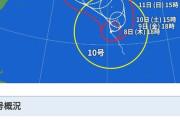 【画像】 台風10号さん(950hPa)、本州直撃へ・・・