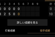 【朗報】西武の2軍投手、今日も元気に134球の熱投