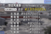 政府さん「最悪の場合、震度7津波30mの巨大地震で19万9000人の日本人が死ぬで！」