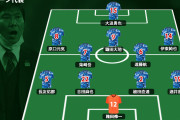 サッカー日本代表、 カタールW杯最終予選　オマーン戦のスタメン発表？！