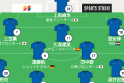サッカーU24日本代表、ガーナ戦スタメン予想！！！！