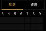 彡(ﾟ)(ﾟ)「クッソ贔屓が負けとる…オリックスの試合でも見るか」
