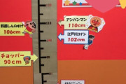【悲報】アンパンマン、クソチビだった・・・