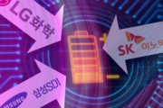 韓国紙「世界1位の "Kバッテリー" が逆転された ... 日中に押される4つの事」
