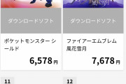 【朗報】FE風花雪月さん、発売7ヶ月目にしてDLランキング10位まで上昇wwwww