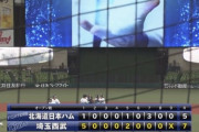 日ハムOP戦3連敗　先発の姫野が1回5失点　ドラ3水野がプロ初ホームラン