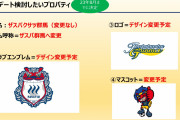 ザスパクサツ群馬がサポカン資料＆議事録の一部を公開　チーム呼称を「ザスパ群馬」、エンブレムやマスコットの変更を検討