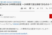 【大悲報】SKEの一大イベント29時間テレビの視聴数・・・・・