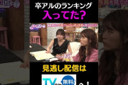【動画】卒アルのランキングに入っていた京子#キョコロヒー　#齊藤京子　＃ヒコロヒー　#卒アル　#shorts