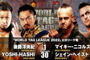 毘沙門 vs TMDK　『WORLD TAG LEAGUE 2022』
