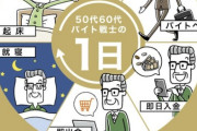 【悲報】タイミーの「50代60代バイト戦士」の1日、ヤバすぎるｗｗｗｗ