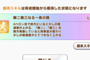【ウマ娘】「とてつもなく」の次は「すごくすごい」？　更に●●年後にはこうなってそう…。