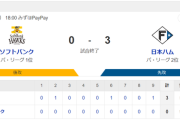 【2連勝】ハムファン集合！！