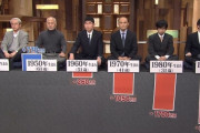 経済産業省「このままだと２０６５年には１人の高齢者の年金を１人の若者が支給しなければいけない。」→「ひらめいた！７５歳まで働こう！！！」