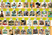 【速報】漫画ドラゴンボールの表紙を超豪華漫画家たちが描いた結果ｗｗｗｗｗｗｗｗｗ　（画像あり）