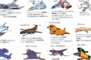 【画像あり】ガンダムの一年戦争でコアファイターやコアブースターが活躍出来るのを見ると他の戦闘機も割りと戦えそうだよな