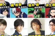 ヒロアカの声優陣ｗｗｗｗ