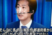 【画像】田村厚生労働相「フェイスシールド？とかいうの渡されたけど使い方わからへん…」