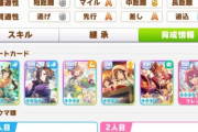 【ウマ娘】パワ入り編成だと大体どれくらいスキポ盛れてる？