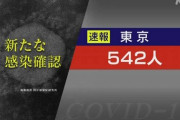 【新型コロナ】東京　新たに542人 5月16日