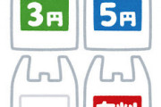 【愕然】店「レジ袋有料です」←わかる　店「5円です」←！！？？？？！？？？！！ｗｗｗｗｗｗｗｗｗｗｗｗｗｗｗｗｗｗｗｗｗｗｗｗｗｗｗｗ