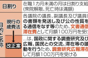 文通費､「調査研究広報滞在費」に名称変更　月100万円「目的外」使用を合法化で決着　共産除く与野党が合意