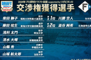 今年のドラフトの指名選手123人中5人4球団、6人7球団、7人1球団支配下って年々少なくなってね？