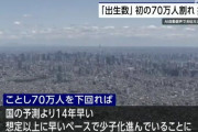 ことし1年間の出生数70万人下回る推計　国の予測より14年早い圧倒的なペースで少子化