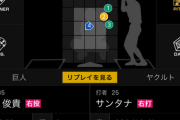 【悲報】巨人の桜井とトヨキン、終わる