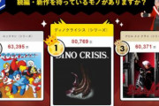 【カプコン選挙】続編・新作を待っているモノ→『ディノクライシス』『ロックマン』『デビルメイクライ』