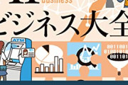 【これが現実】AIに滅ぼされた10年後の日本「仕事探すか…候補はっと」→