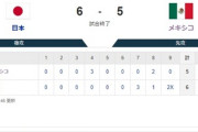 【速報】WBC準決勝日本-メキシコ、今日4タコ村上宗隆がタイムリーツーベースで日本逆転サヨナラ勝ち！