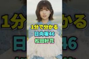 日向坂46 松田好花が１分で分かる #日向坂46