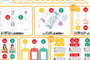 SKE48 Summer Zepp Tour 2022オフィシャルグッズ、6月1日よりEC先行販売