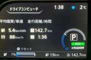 【悲報】電気自動車、やっぱり買うもんじゃないwwwwwwwwww