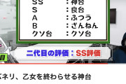 「面白過ぎ、覇権」現役設定師さんがL主役は銭形5を大絶賛→結果ｗｗｗｗｗｗ