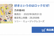 【速報】『好きというのはロックだぜ！』3日目売り上げ 26,956枚 累計530,040枚でオリコン第1位を獲得！！！！！！【乃木坂46】