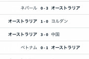 【悲報】アジアで最強だったはずのオーストラリア、中国父さんにまでやられもう絶望ｗｗｗｗｗｗ