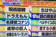 【画像】東大生500人が選ぶ勉強になるアニメランキング！！！！！