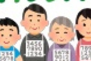 【速報】マイナンバーカード、制度改正へ！！！→ついに”こう”なるｗｗｗｗｗ