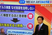 【ひどい】今朝のテレ朝は酷い。