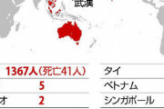 【朗報】中国「コロナウイルスが深刻だ。絶対に感染者を日本へ行かせない。鎖国してでも日本を守る」