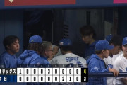 【中日対オリックスオープン戦】中日がオリックスに競り負け 3月初白星を献上...髙橋宏は牽制悪送球も絡み6回5安打4失点 石川昂は3度得点機で内野ゴロ間1打点