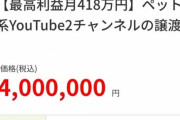 ペット系Youtuber「飼ってる猫で再生数稼げなくなったな...せや！」