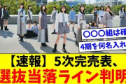 【日向坂46】ミーグリ5次完売表、選抜当落ラインが判明！！【おひさまの反応集】