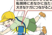 斜め掛け水筒で内臓損傷、子供が走って転倒時に危険性…7歳児が摘出手術に至った例も